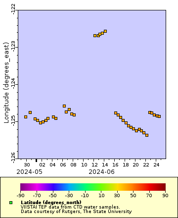 [The graph you specified. Please be patient.]